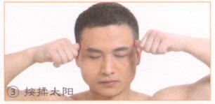 中暑按摩部位图解