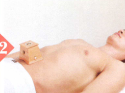 肥胖症艾灸哪个部位图解