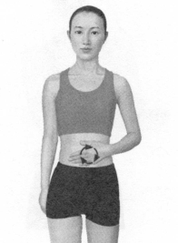 风湿病按摩部位图解