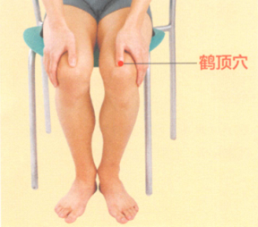膝关节痛艾灸哪个部位图解
