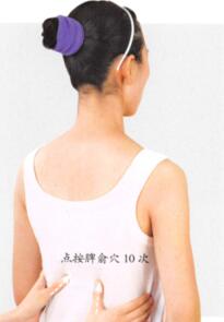 十二指肠溃疡按摩部位图解