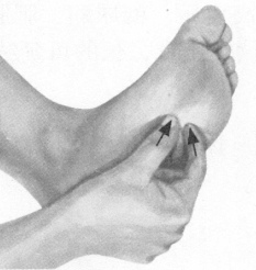 更年期综合征按摩部位图解