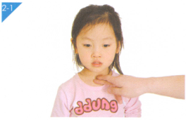 小儿打嗝按摩部位图解