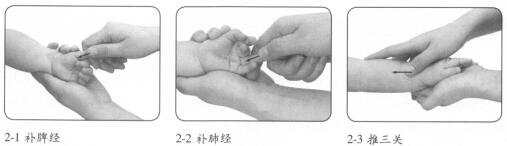 小儿尿床按摩部位图解