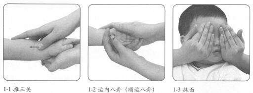 婴幼儿增强免疫力按摩部位图解