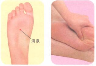 阳痿早泄按摩部位图解