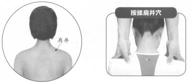 肩周炎按摩部位图解
