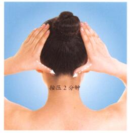 牙痛按摩部位图解