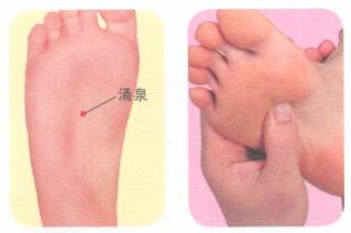 尿频按摩部位图解