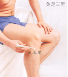 胃下垂艾灸哪个部位图解