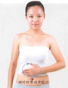 促进消化按摩部位图解