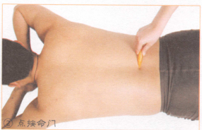 腰椎间盘突出症按摩部位图解