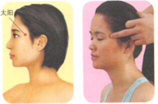 感冒按摩部位图解