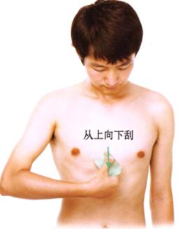 心绞痛刮痧部位图解