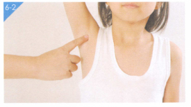 小儿病毒性心肌炎按摩部位图解