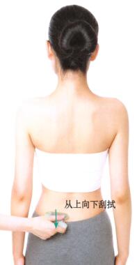 瘦腰刮痧部位图解