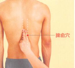 秋季艾灸艾灸哪个部位图解