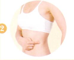 降压降糖艾灸哪个部位图解