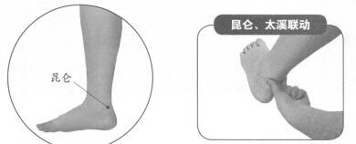 足跟痛按摩部位图解
