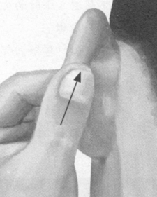 痛经按摩部位图解