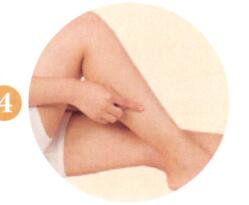 痤疮艾灸哪个部位图解