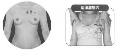 乳腺增生按摩部位图解
