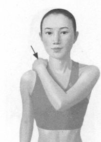 咳喘病按摩部位图解