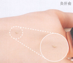 滋肝明目艾灸哪个部位图解