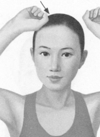 近视按摩部位图解