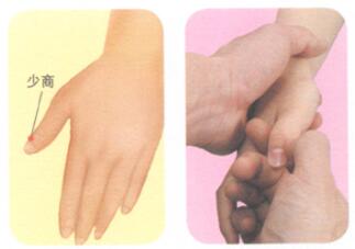 喉咙痛按摩部位图解