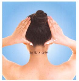 失眠按摩部位图解