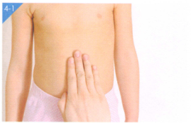 小儿腹痛按摩部位图解