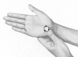 失眠症按摩部位图解