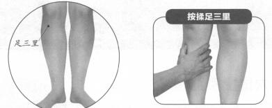 白带异常按摩部位图解