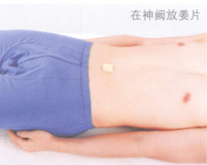 呕吐艾灸哪个部位图解