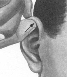 咽喉炎按摩部位图解