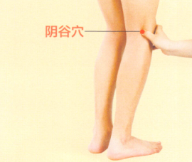 早泄艾灸哪个部位图解