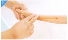 小儿腹痛按摩部位图解