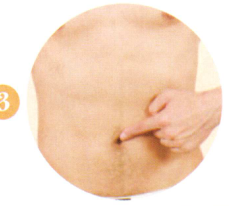 醉酒艾灸哪个部位图解