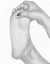 咳喘病按摩部位图解