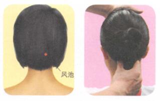 过敏性鼻炎按摩部位图解