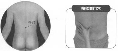 性冷淡按摩部位图解