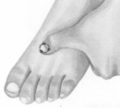 鼻炎按摩部位图解