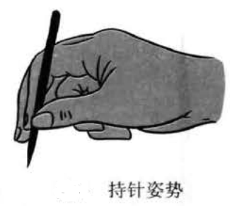 三棱针的持针方法