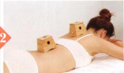 阳虚体质艾灸哪个部位图解