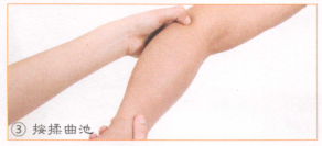 口腔炎-口角炎按摩部位图解