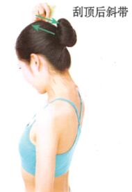 肩周炎刮痧部位图解