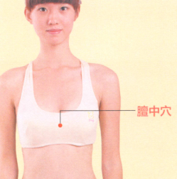 产后缺乳艾灸哪个部位图解