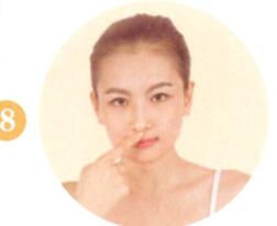 鼻炎艾灸哪个部位图解