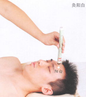 皱纹艾灸哪个部位图解